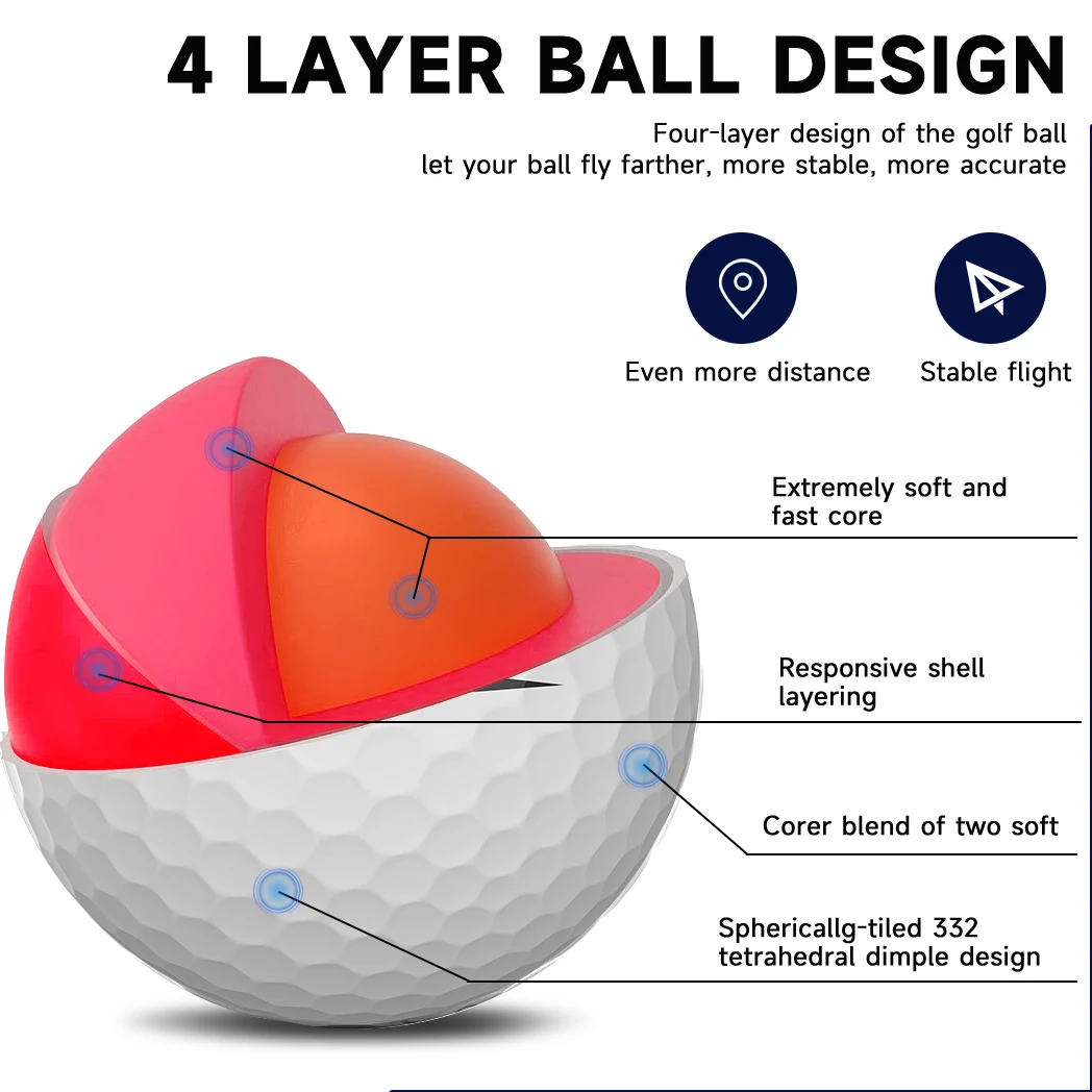 ケイトンプロゴルフボール、トーナメントパフォーマンスのための - Golf Ball Premium のレビューと価格